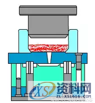 三十种模具结构动态图，都是干梆梆的家伙！,三十种模具结构动态图，都是干梆梆的家伙！,模具,结构,第2张