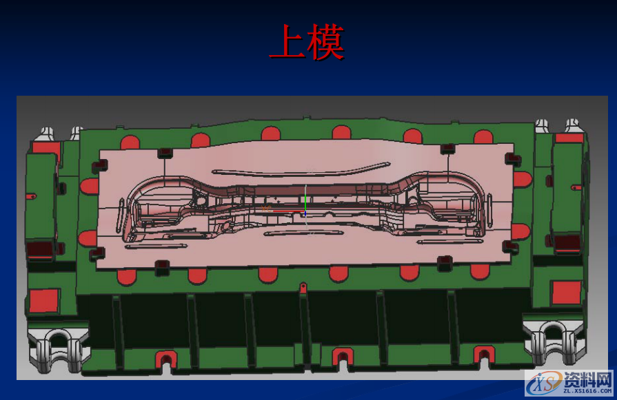 汽车铸件拉延模具结构构成以及设计注意要点，工厂实战案例分享 ... ...拉延成型调压垫的布置 调压垫的布置翻边整形,汽车铸件拉延模具结构构成以及设计注意要点，工厂实战案例分享,整形,第3张