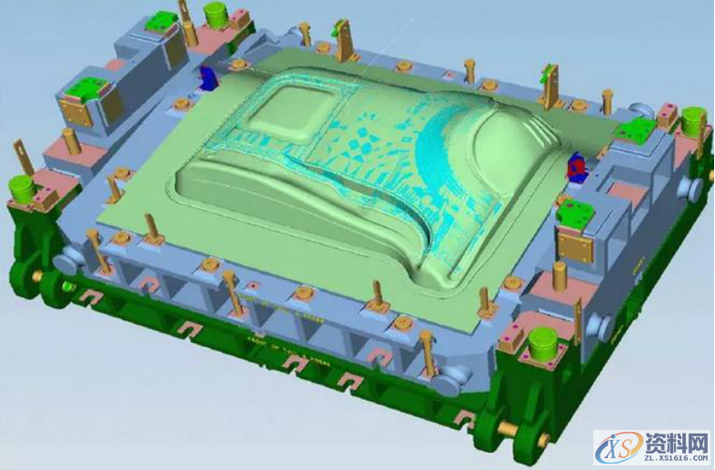 汽车冲压模具设计与成形工艺分享，毕生所学经验分享,汽车冲压模具设计与成形工艺分享，毕生所学经验分享,模具设计,成形,冲压,第5张