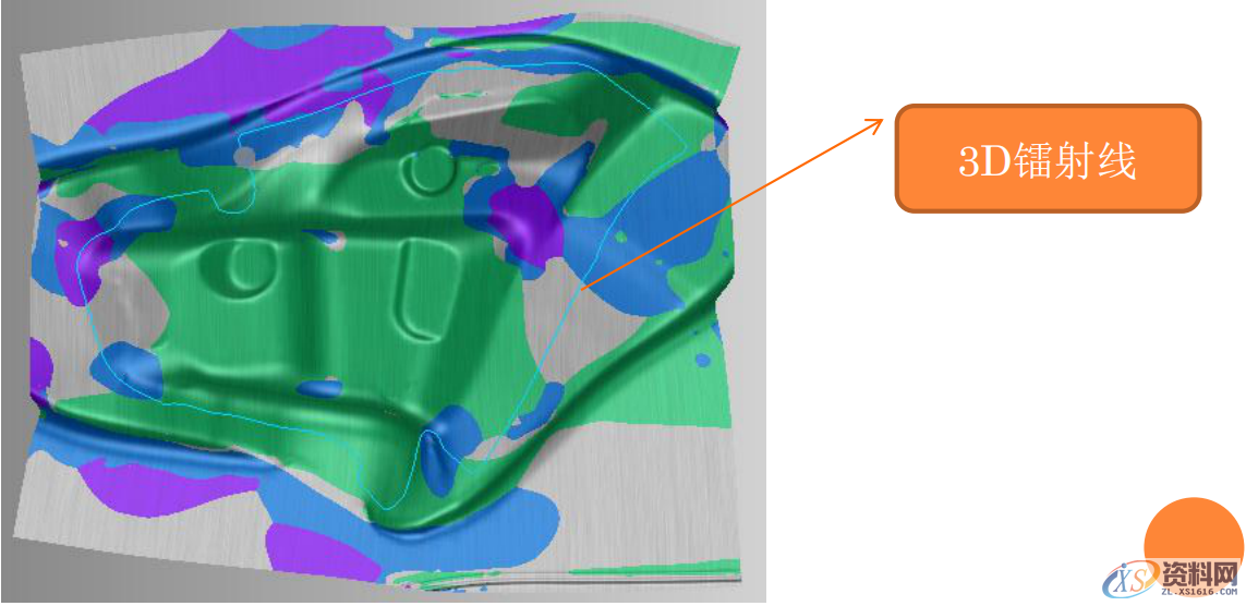 汽车冲压模具设计与成形工艺分享，毕生所学经验分享,汽车冲压模具设计与成形工艺分享，毕生所学经验分享,模具设计,成形,冲压,第13张