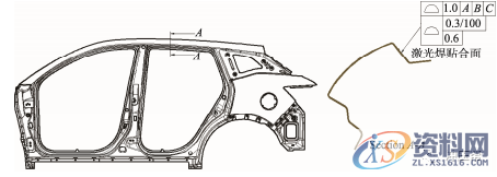 冲压模具工艺及结构控制保证白车身焊接质量，建议收藏！,结构,第1张