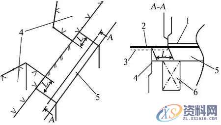 北汽一款新型浮动切刀应用在落料模上，你有采取这样的吗？ ...,北汽一款新型浮动切刀应用在落料模上，你有采取这样的吗？,切刀,板料,浮动,第4张