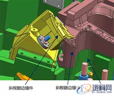 如何实现在侧围外板冲压成形时，减少一道工序降低成本,如何实现在侧围外板冲压成形时，减少一道工序降低成本,成形,冲压,第5张