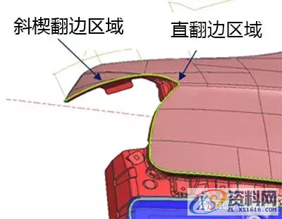 如何实现在侧围外板冲压成形时，减少一道工序降低成本,如何实现在侧围外板冲压成形时，减少一道工序降低成本,成形,冲压,第4张