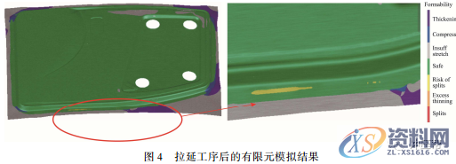 铝车门外板冲压成形工艺分析及试制验证，干货满满！！！,成形,冲压,第6张
