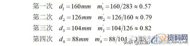 五金模具中的拉伸工艺及拉伸模具设计资料分享，干货满满！！！ ...,拉伸,模具设计,第34张