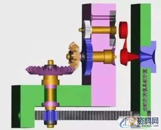分享给你典型自动脱螺纹注射模设计，干货满满！！！,螺纹,第4张
