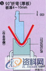 常用折弯机模具组合对照图，非常详细！！！,模具,常用,第6张