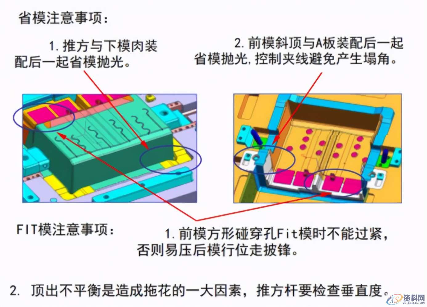 家用冰箱里面用的抽屉模具图档分析,家用冰箱里面用的抽屉模具图档分析,模具,第14张
