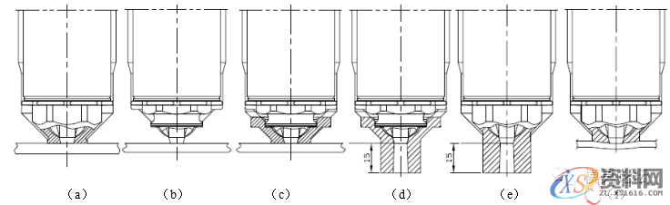 塑胶模具设计：通道盖板针阀式绝热流道注塑模设计要点,塑件,浇口,模具,流道,第8张