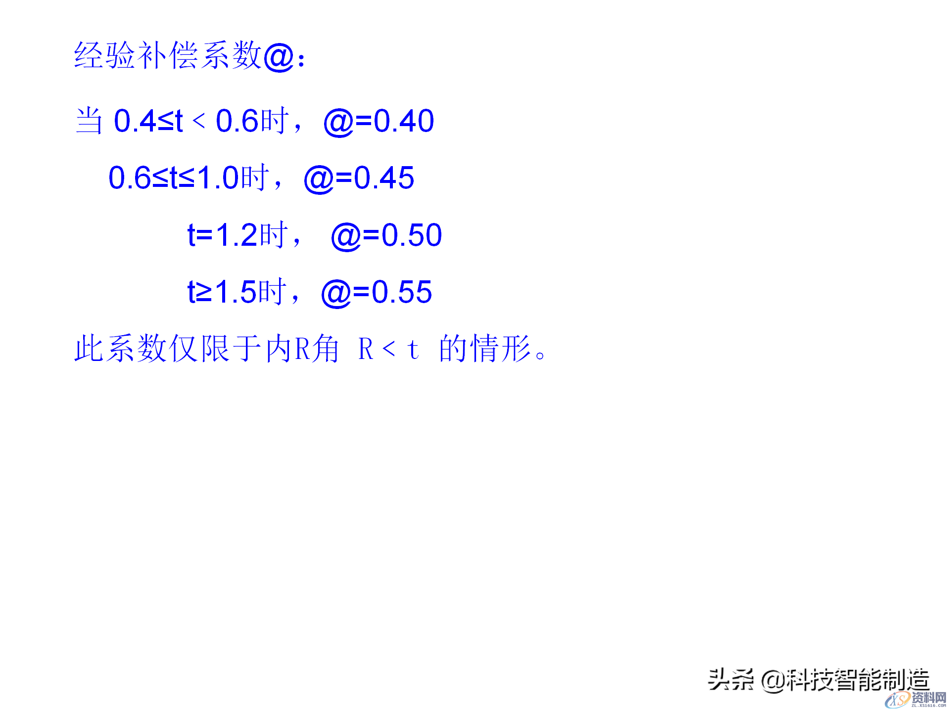 冲压模具类型及结构，常见产品设计问题点,机构冲压模具培训讲义，冲压模具类型及结构，常见产品设计问题点,结构,第32张