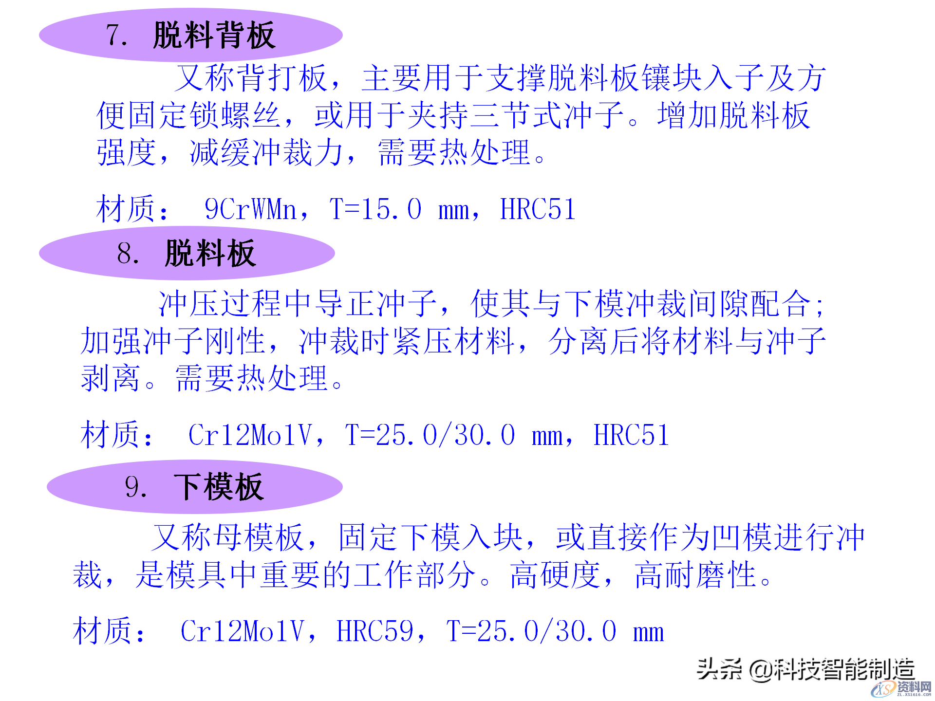 冲压模具类型及结构，常见产品设计问题点,机构冲压模具培训讲义，冲压模具类型及结构，常见产品设计问题点,结构,第8张