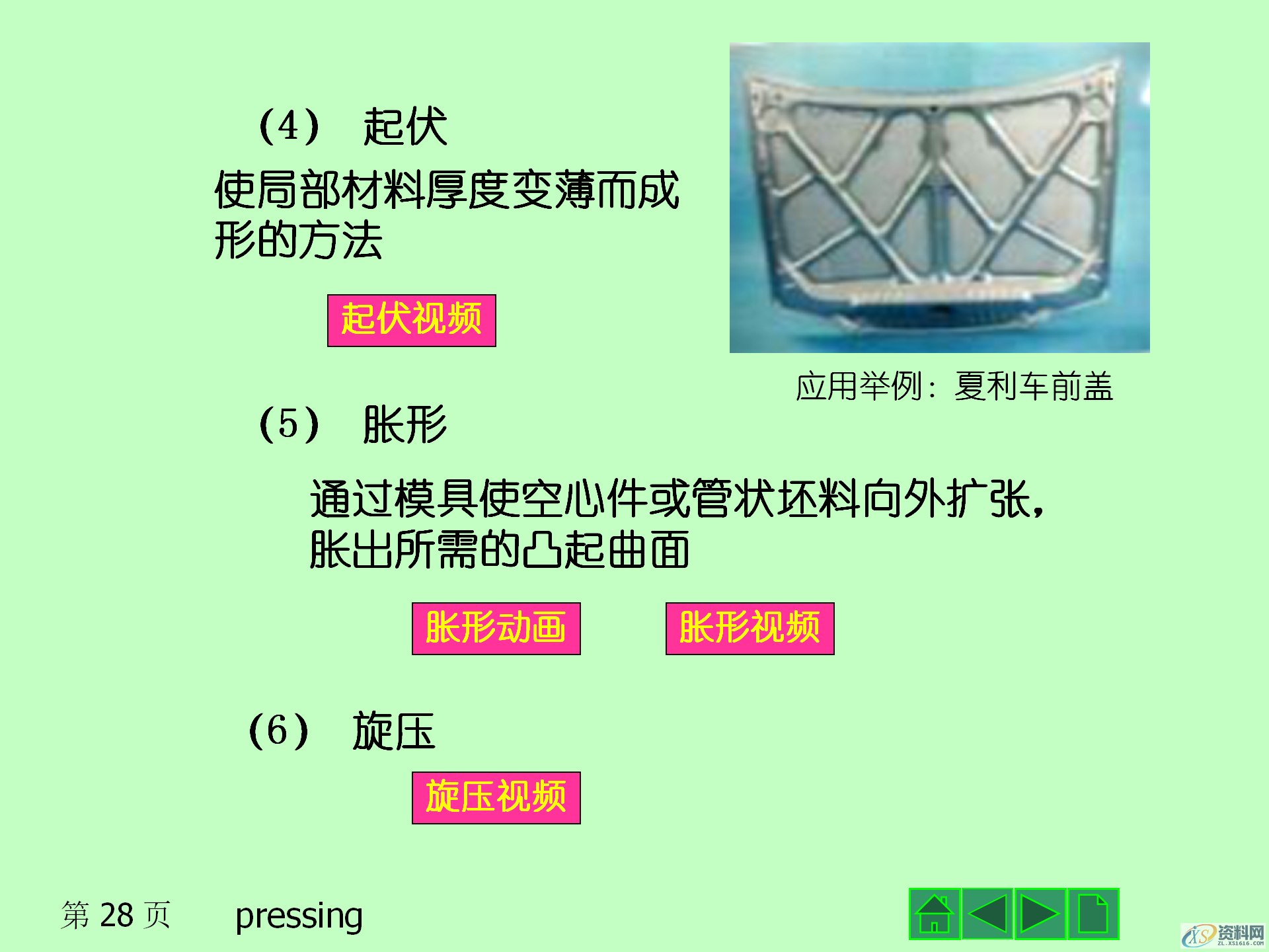 冲压成形的基本工序，冲压产品的结构设计,冲压成形的基本工序，冲压模具的结构，冲压产品的结构设计,模具设计,电商,培训学校,非标,潇洒,第28张