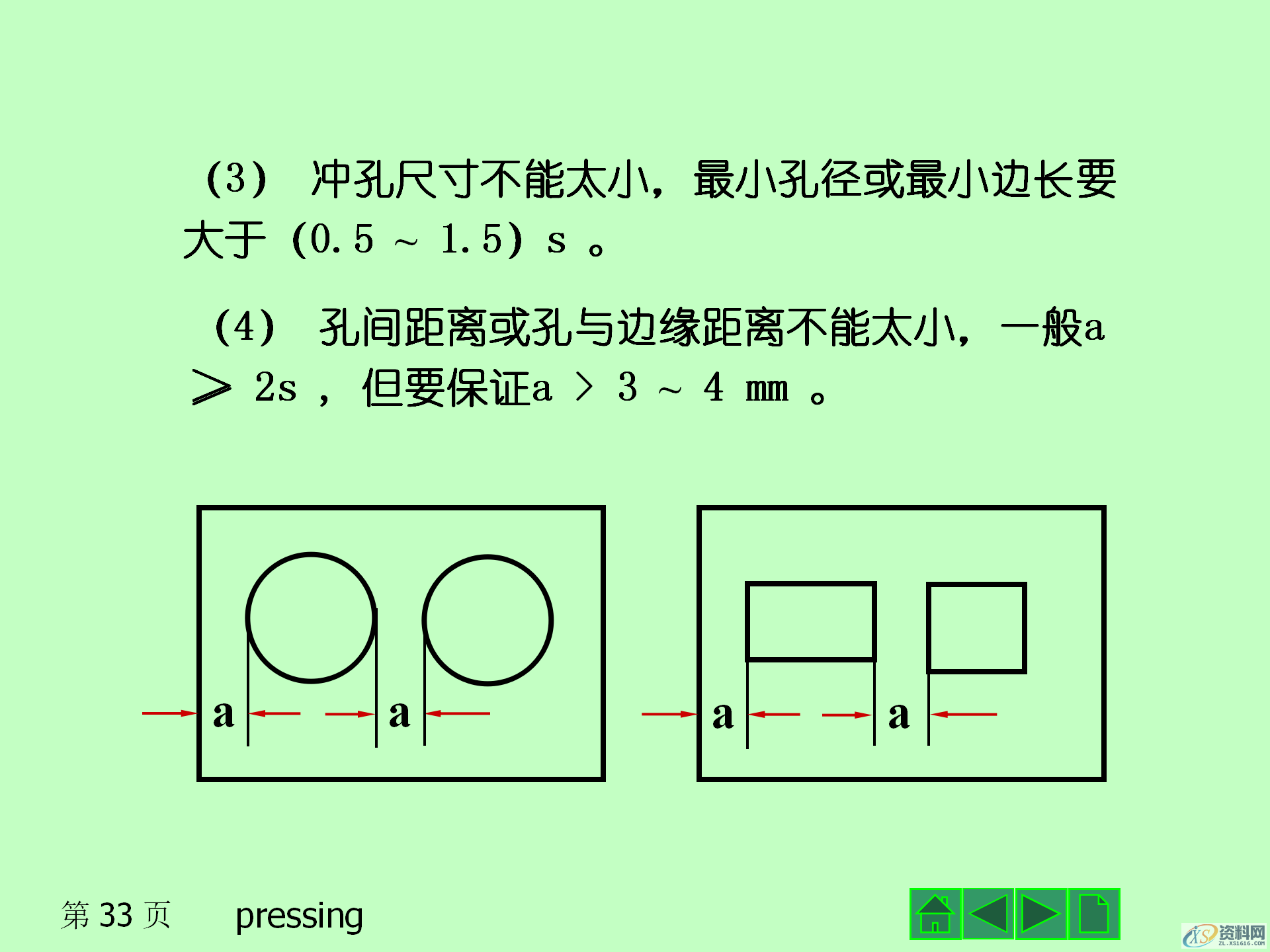 冲压成形的基本工序，冲压产品的结构设计,冲压成形的基本工序，冲压模具的结构，冲压产品的结构设计,模具设计,电商,培训学校,非标,潇洒,第33张