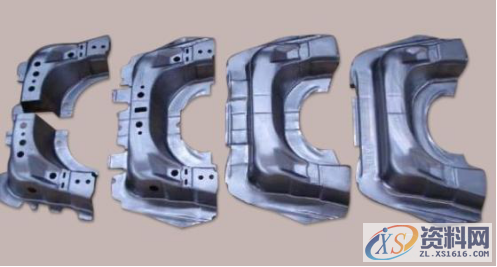 汽车制造四大工艺之--冲压,汽车制造四大工艺之--冲压,冲压件,冲压,工艺,第7张