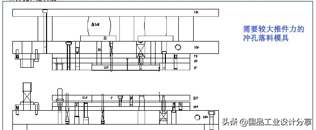 最全的冲压工艺与产品设计知识大汇总,【专业知识】最全的冲压工艺与产品设计知识大汇总,冲压,工艺,第32张