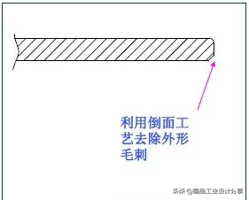 最全的冲压工艺与产品设计知识大汇总,【专业知识】最全的冲压工艺与产品设计知识大汇总,冲压,工艺,第33张