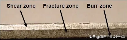 最全的冲压工艺与产品设计知识大汇总,【专业知识】最全的冲压工艺与产品设计知识大汇总,冲压,工艺,第17张