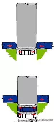 最全的冲压工艺与产品设计知识大汇总,【专业知识】最全的冲压工艺与产品设计知识大汇总,冲压,工艺,第23张