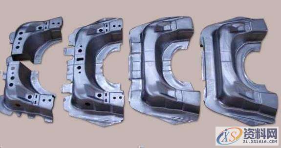 解读汽车制造四大工艺之冲压模具,纯干货丨深度解读汽车制造四大工艺之冲压！,工艺,制造,第3张