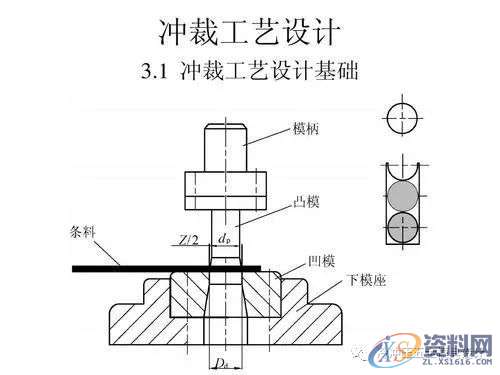 掌握这40种冲压工艺，助你轻松月入过万,涨薪篇：掌握这40种冲压工艺，助你轻松月入过万,冲压,工艺,第9张