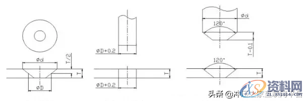 十五种最为常用的五金模具标准化结构,十五种最为常用的五金模具标准化结构,冲孔,第7张