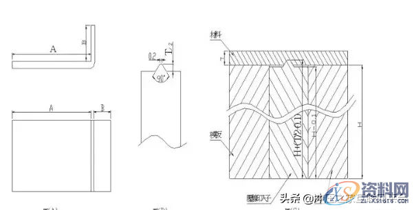 十五种最为常用的五金模具标准化结构,十五种最为常用的五金模具标准化结构,冲孔,第1张