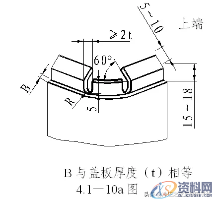 钣金折弯件的结构设计原则,钣金折弯件的结构设计原则,弯曲,圆角,第8张