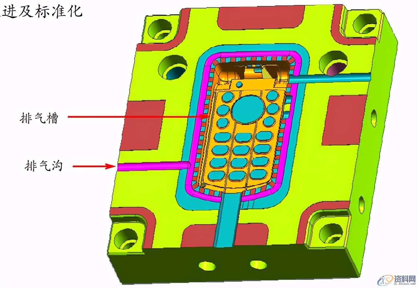 模具设计中总结了10项：断、舍、离，让模具清晰、简洁,模具设计中总结了10项：断、舍、离，让模具清晰、简洁,可以,模架,模具,排气,分型,第7张