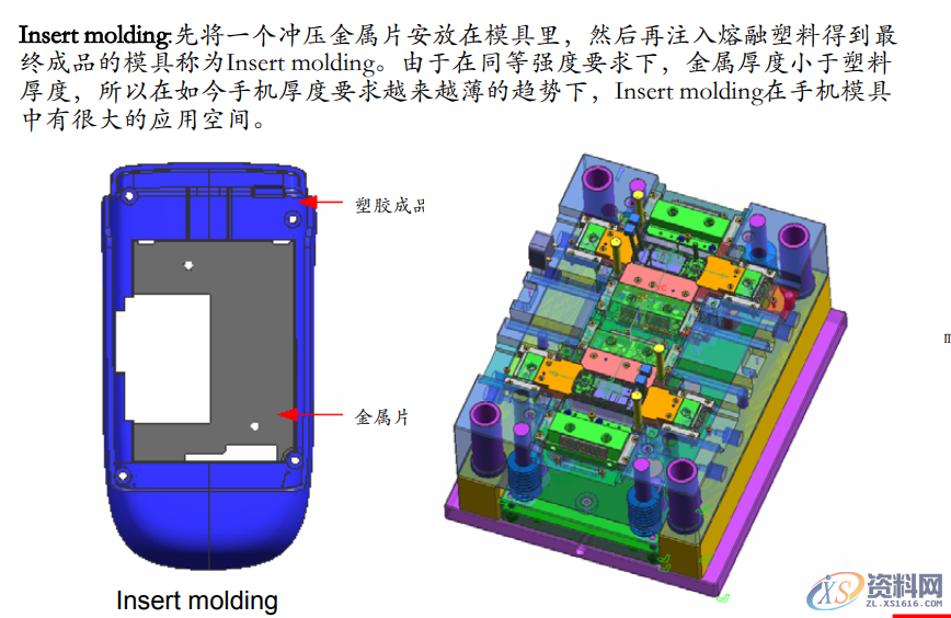 模具设计滚雪球理论：制定原则、找到共性、直接套用，提升效率 ...,模具设计滚雪球理论：制定原则、找到共性、直接套用，提升效率,模具设计,设计,模具,第1张
