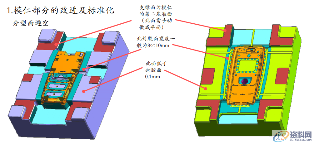 BYD模具设计作业流程：18个步骤，让设计变得清晰明了,BYD模具设计作业流程：18个步骤，让设计变得清晰明了,设计,进行,模架,模具设计,产品,第13张