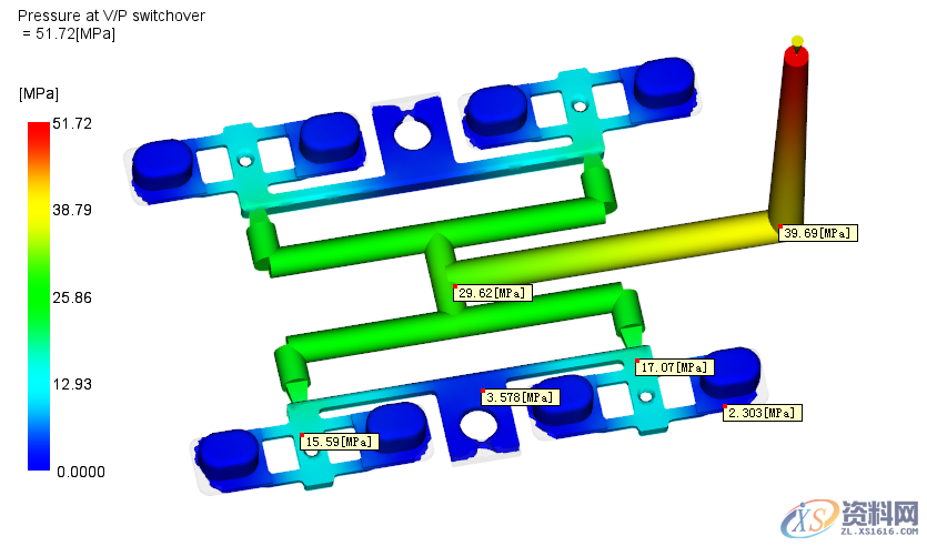 Moldflow 的最常规的16个价值和作用，你了解吗？,Moldflow 的最常规的16个价值和作用，你了解吗？,充填,产品,模具设计,第8张