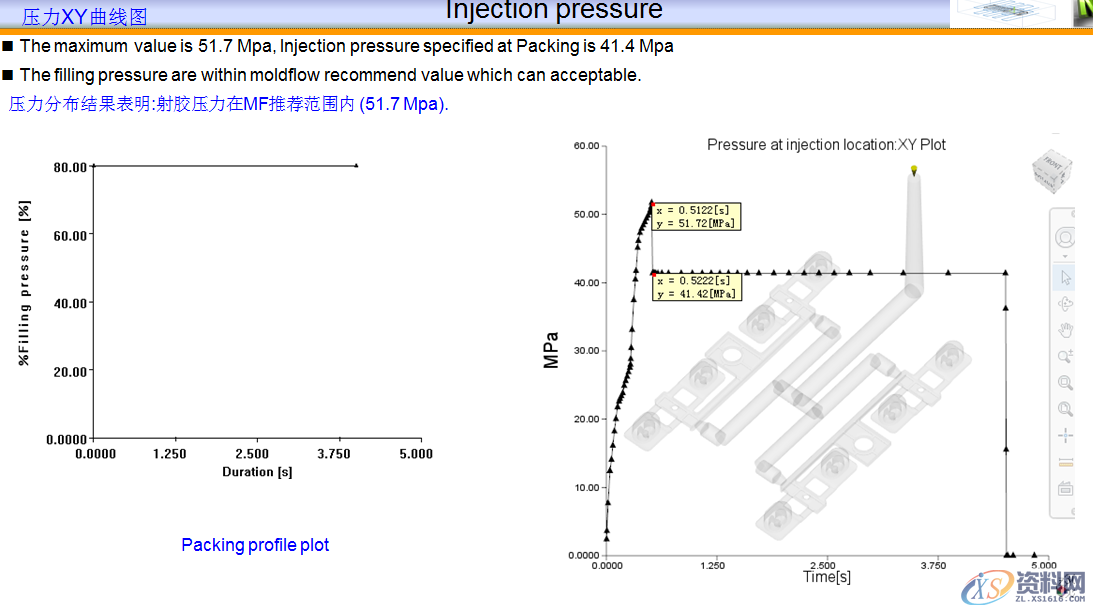 Moldflow 的最常规的16个价值和作用，你了解吗？,Moldflow 的最常规的16个价值和作用，你了解吗？,充填,产品,模具设计,第9张