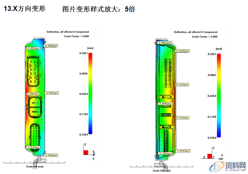 Moldflow 的最常规的16个价值和作用，你了解吗？,Moldflow 的最常规的16个价值和作用，你了解吗？,充填,产品,模具设计,第19张