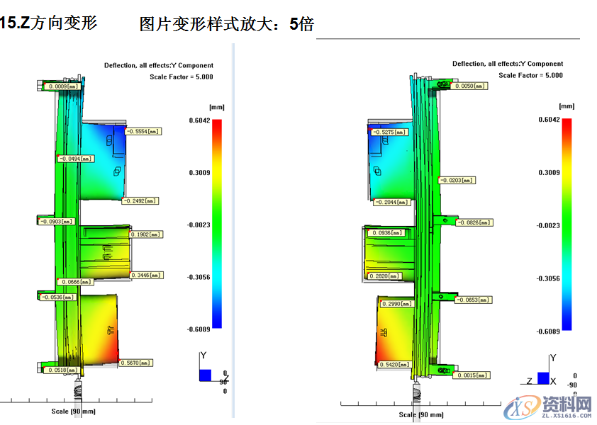 Moldflow 的最常规的16个价值和作用，你了解吗？,Moldflow 的最常规的16个价值和作用，你了解吗？,充填,产品,模具设计,第21张