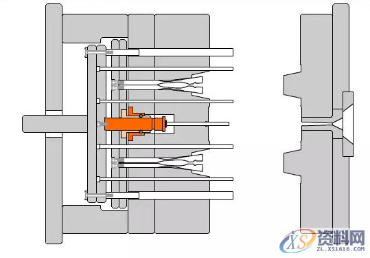 模具设计人员的底层知识的框架,模具设计人员的底层知识的框架，就像滚雪球一样越滚越大,结构,模具设计,模具,常用,第4张