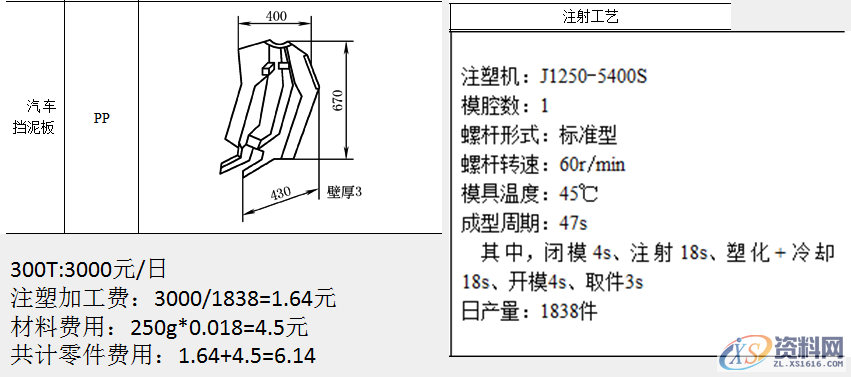 塑胶件成型时间、成型机台、产品加工费用，参考案例,塑胶件成型时间、成型机台、产品加工费用，参考案例,计算,费用,材料,样式,第2张