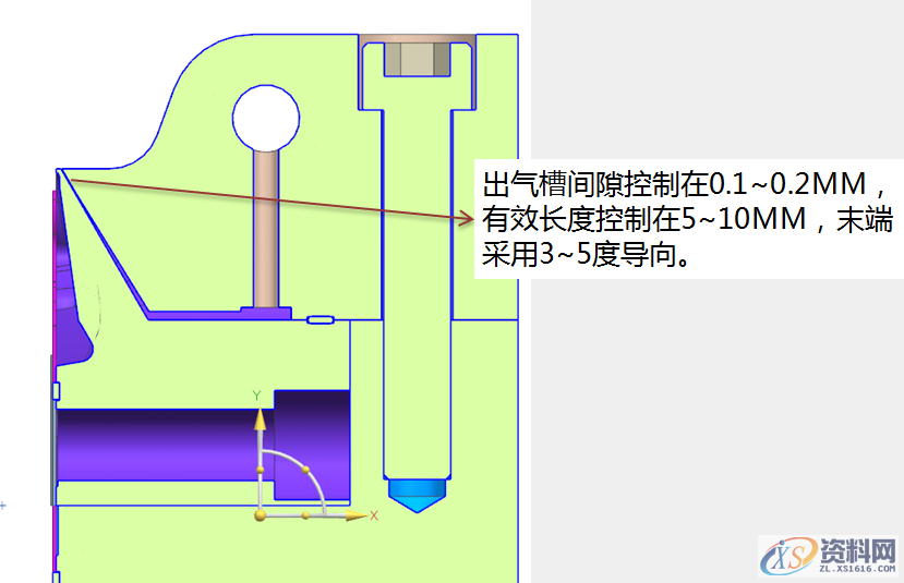 熔喷模具衣架式进胶设计要点以及注意事项,熔喷模具衣架式进胶设计要点以及注意事项,道板,流道,如图,定位,模具设计,第15张
