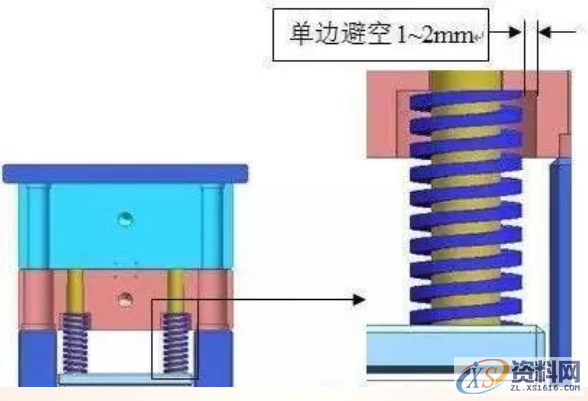 塑胶模具设计做好避空，将会大大缩短模具加工时间与配模时间！ ...,塑胶模具设计做好避空，将会大大缩短模具加工时间与配模时间！,模具设计,电商,培训学校,非标,潇洒,第3张