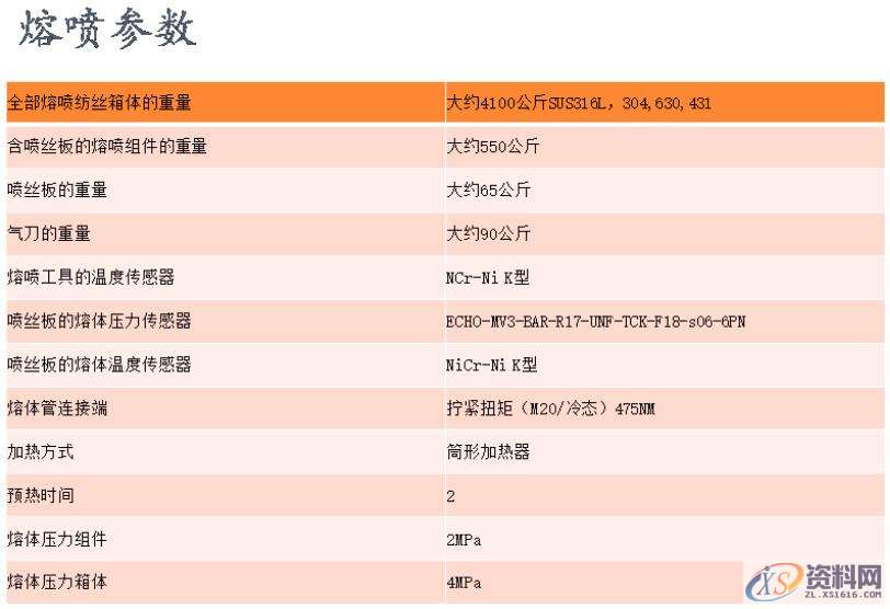 熔喷模具进胶样式与设计要点，图片PPT说明！,熔喷模具进胶样式与设计要点，图片PPT说明！,模具设计,电商,培训学校,非标,潇洒,第3张