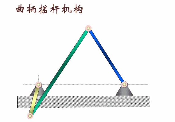 曲柄摇杆机构(图文教程),曲柄摇杆机构,机构,称为,第1张