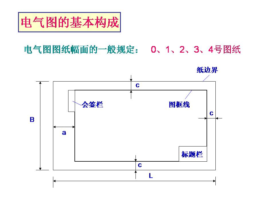 电工识图基础知识(图文教程),电工识图,要求,步骤,第2张