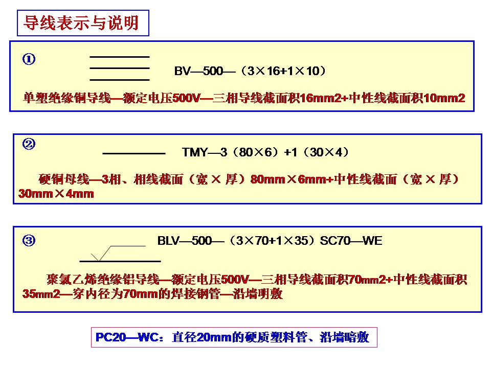 电工识图基础知识(图文教程),电工识图,要求,步骤,第10张