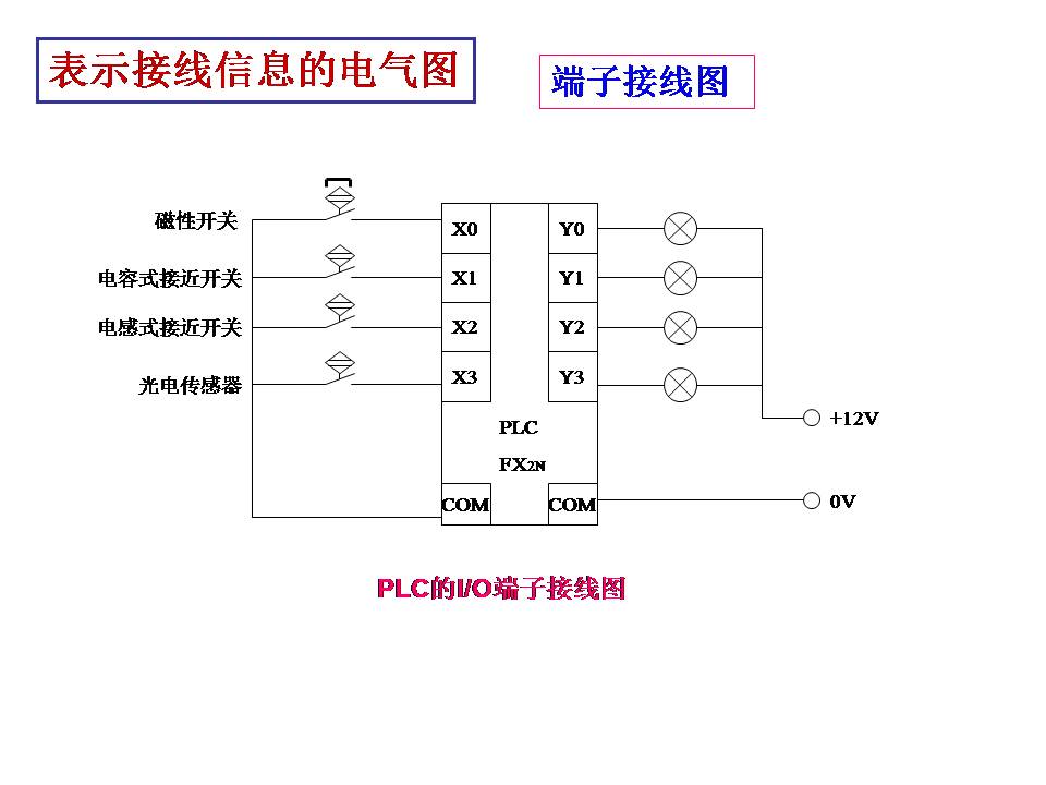 电工识图基础知识(图文教程),电工识图,要求,步骤,第18张