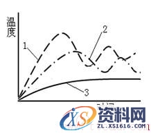 注塑机原理(图文教程),注塑机原理,产品,要求,采用,第39张