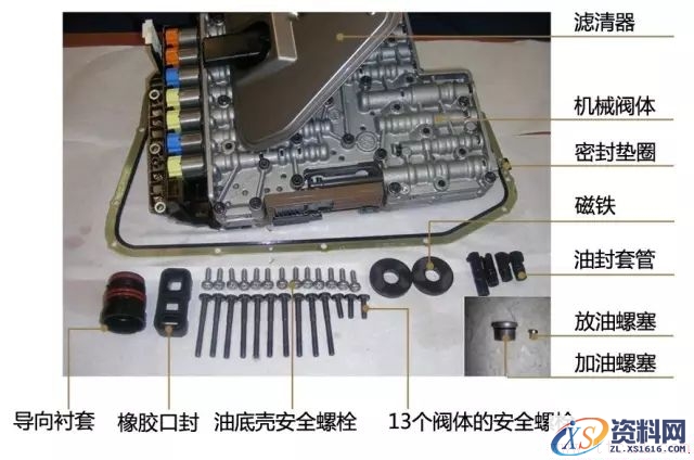 变速器阀体总成拆卸与安装详解(图文教程),变速器阀体总成拆卸与安装详解,要求,选择,步骤,第2张