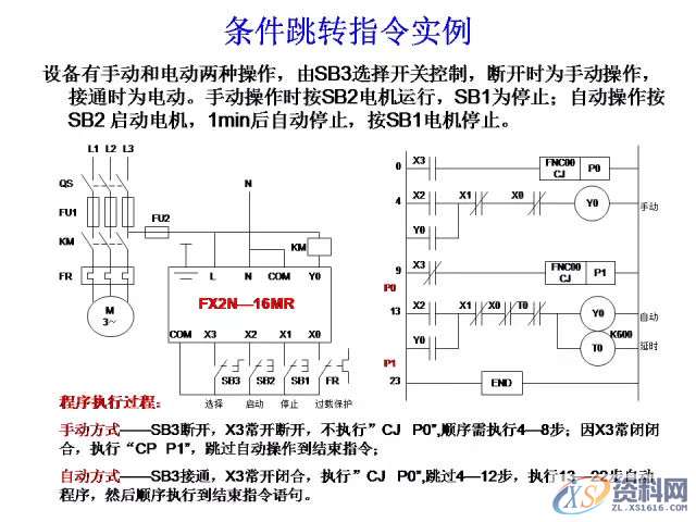 三菱PLC的24个入门级编程案例分享，建议收藏,产品,设计,模具,第24张