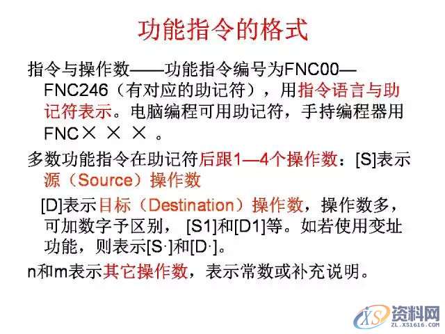 三菱PLC的24个入门级编程案例分享，建议收藏,产品,设计,模具,第23张