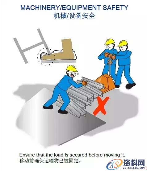 32张漫画告诉您如何做好车间安全生产(图文教程),32张漫画告诉您如何做好车间安全生产,安全,第21张