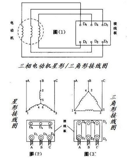 三相电机没有接地线怎么接?(图文教程),三相电机没有接地线怎么接?,图文,第1张